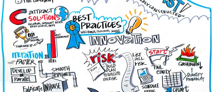 11_best_practices_innovation1
